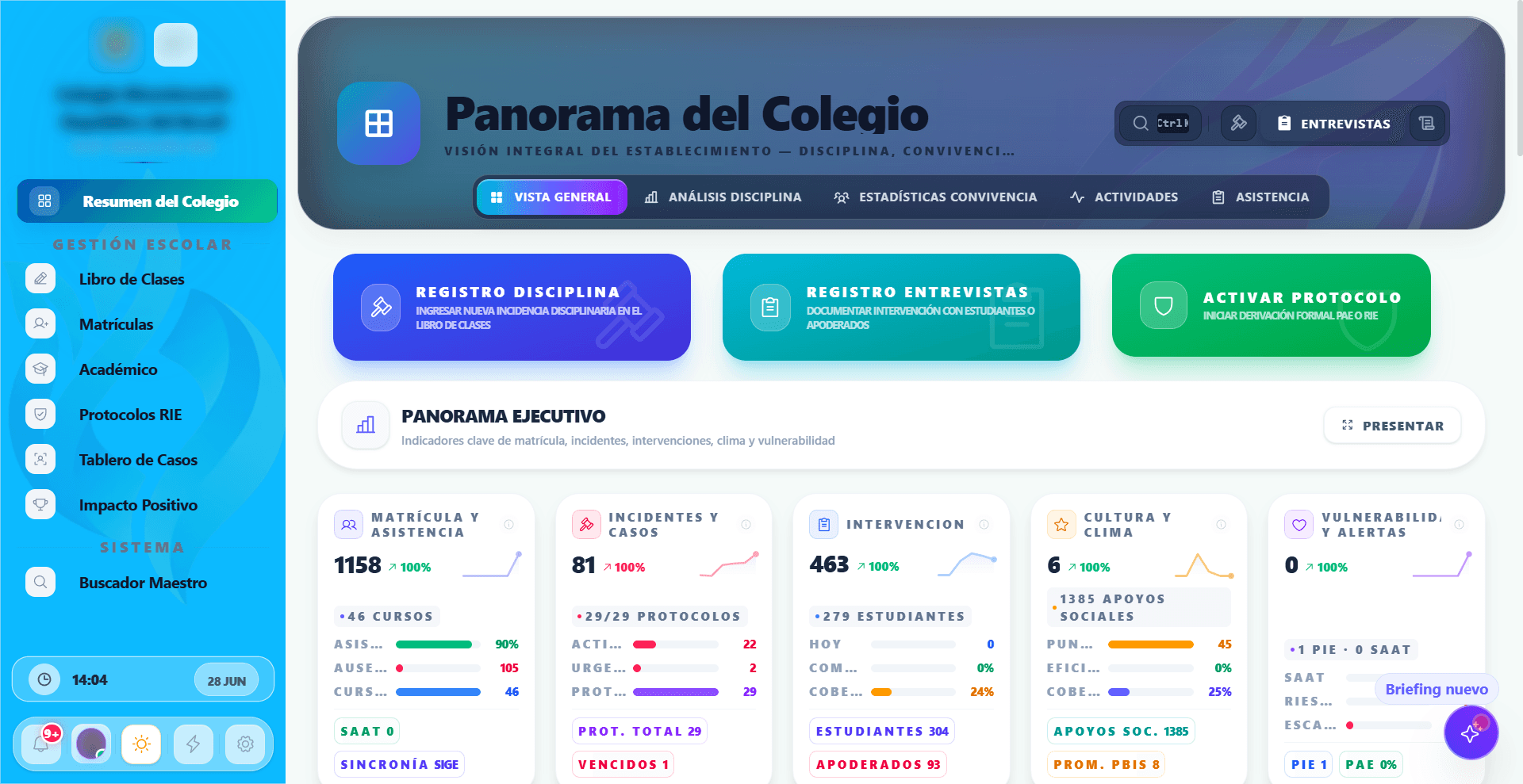Dashboard central de SIGCE
